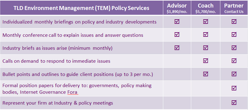 tld-enviro-mgmt-chart