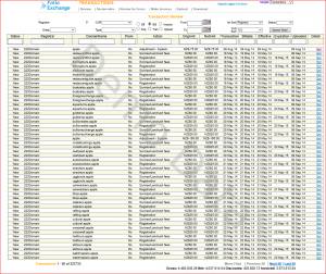 With the ability to view transactions loaded from back-end system and after pricing table has been applied. Allows user view transactions prior to invoice creation. One key buttons like “go” allows for quick invoice generation.